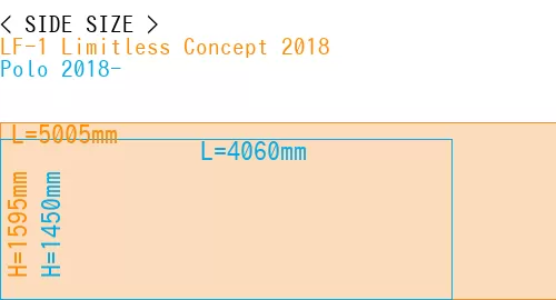 #LF-1 Limitless Concept 2018 + Polo 2018-